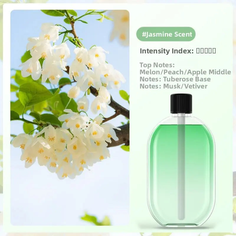 AuraMist™ Sleep Diffuser