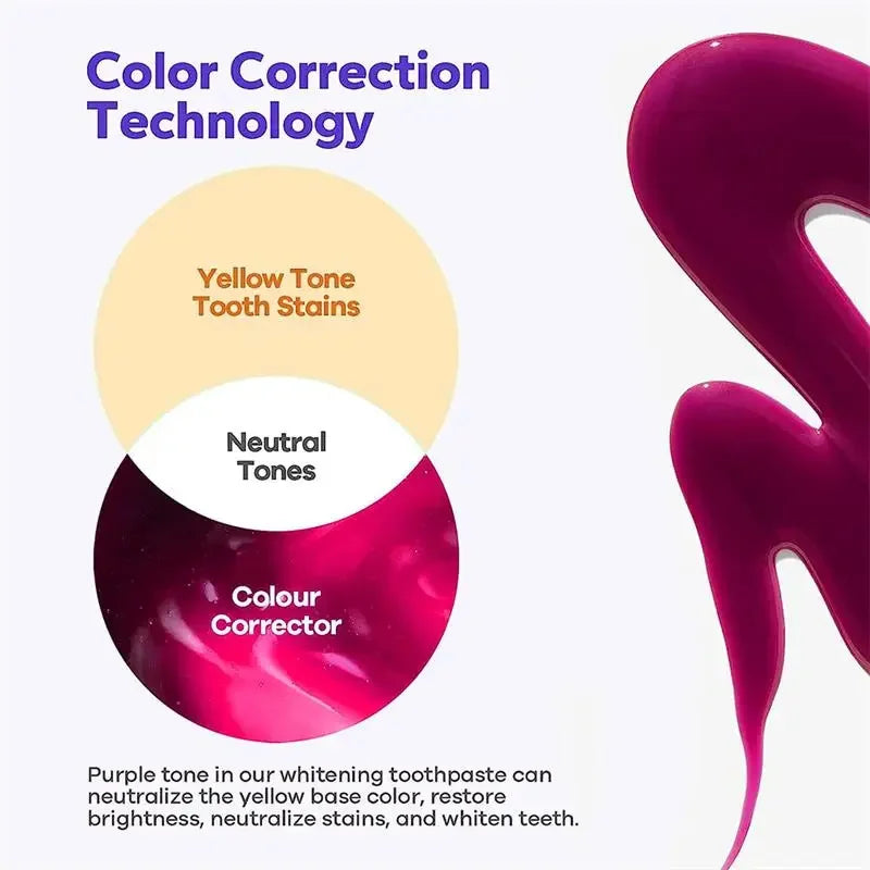 OpticBright™ Purple Paste