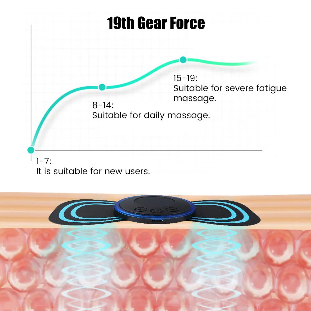 PocketPulse™ Relief System